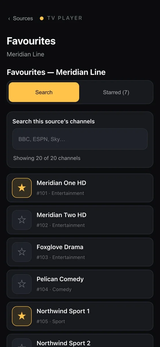 Choosing favourite channels.